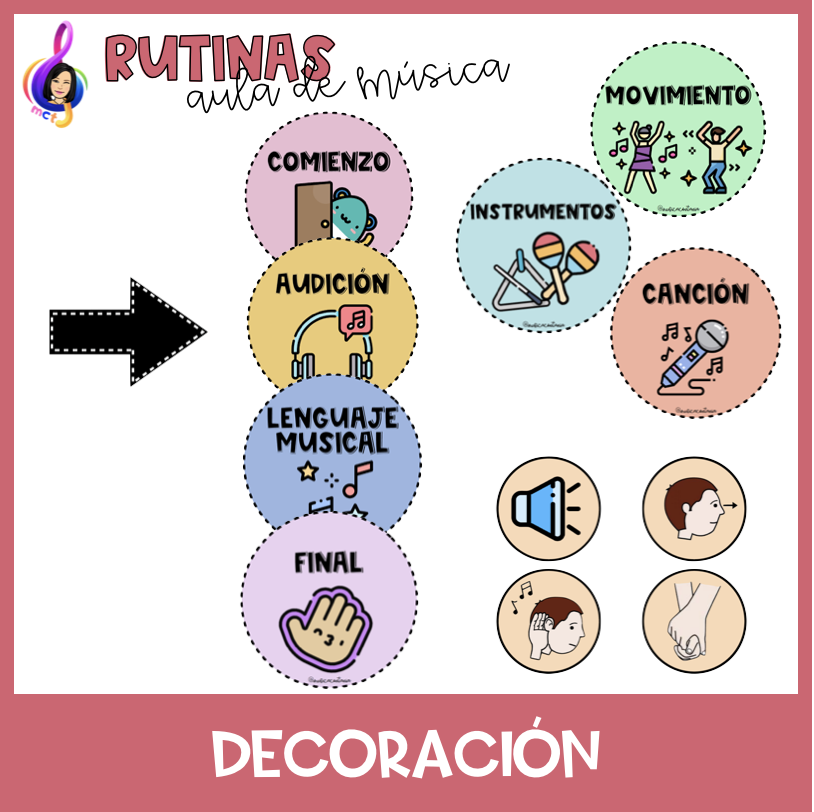 Profes Papel Tijera RUTINAS Y PICTOS PARA EL AULA DE MÚSICA