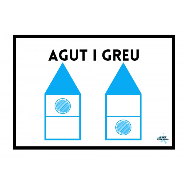 CARTELLS QUALITATS DEL SO