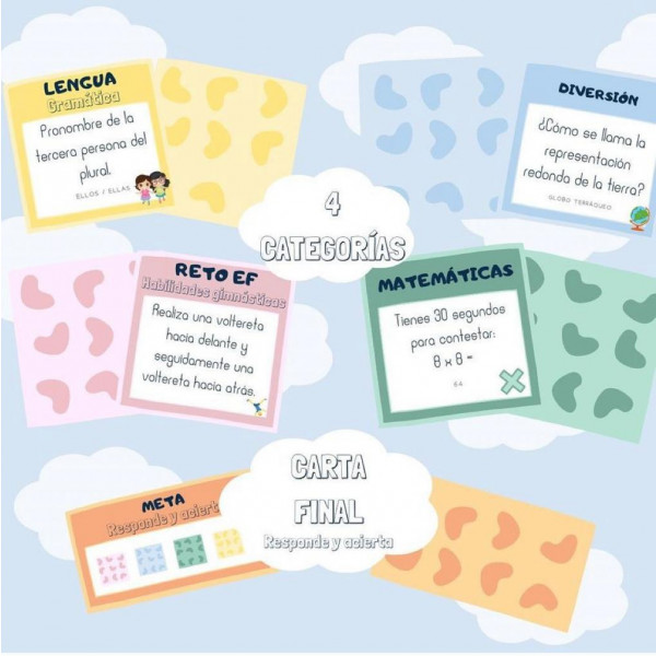 Party & Class (CAST / CAT)