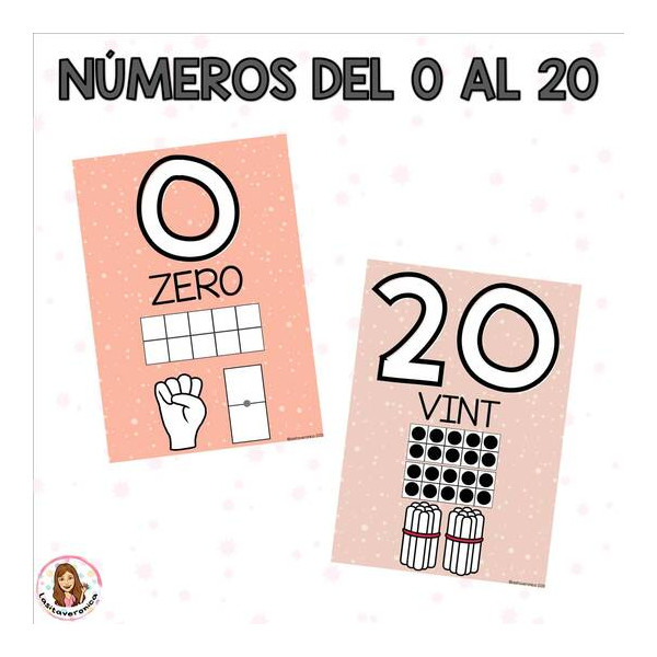 Números. Decoración el aula. Catalán / Els números. Decoració l'aula. Català