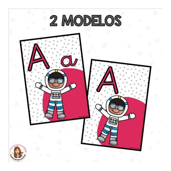 Abecedario. Posters. Decoración del aula.