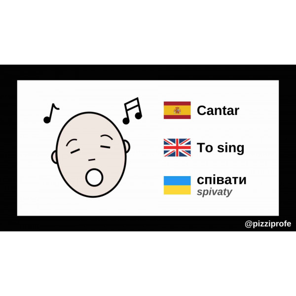 Vocabulario básico del aula de música en cas/ing/ucr by @pizziprofe