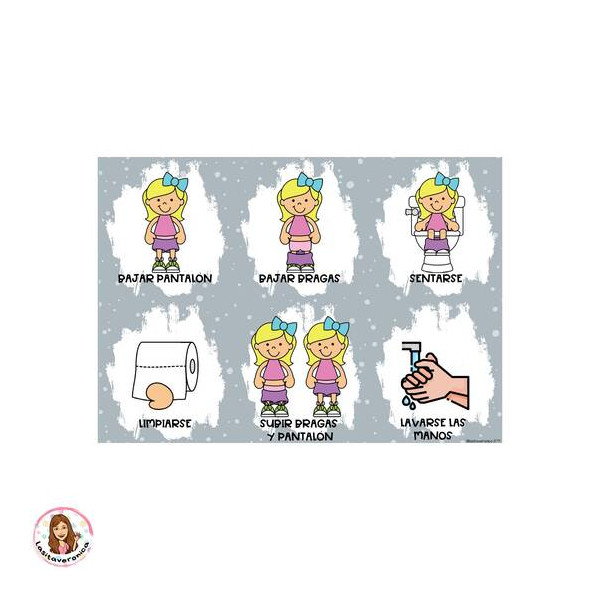 Secuencia para ir al baño.