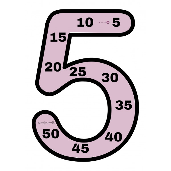 Números multiplicaciones