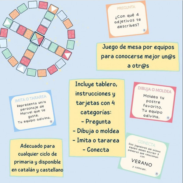 Juego: Nos conocemos (CAST)