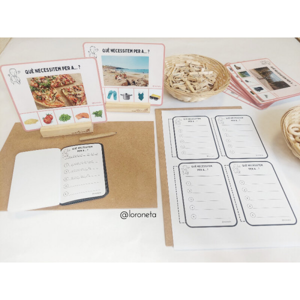 Què necessitem per a...