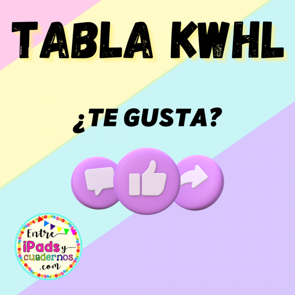 TABLA KWHL en inglés y español