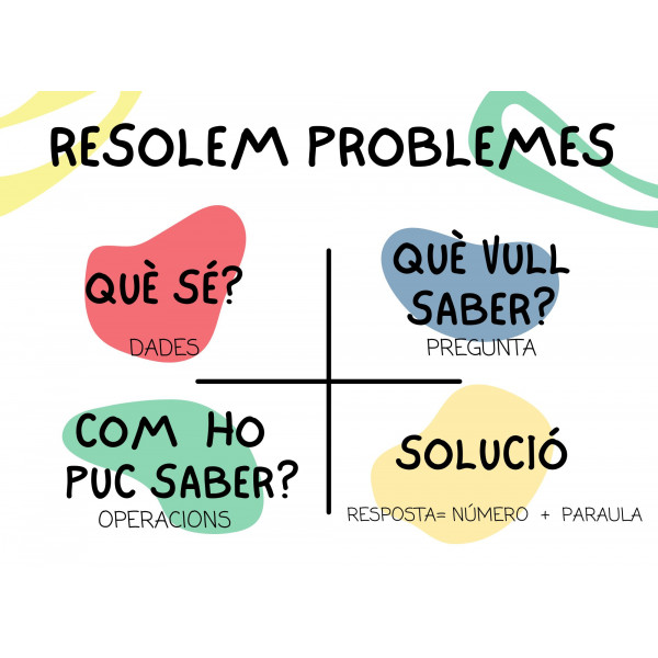 VOCABULARI MATEMÀTIC