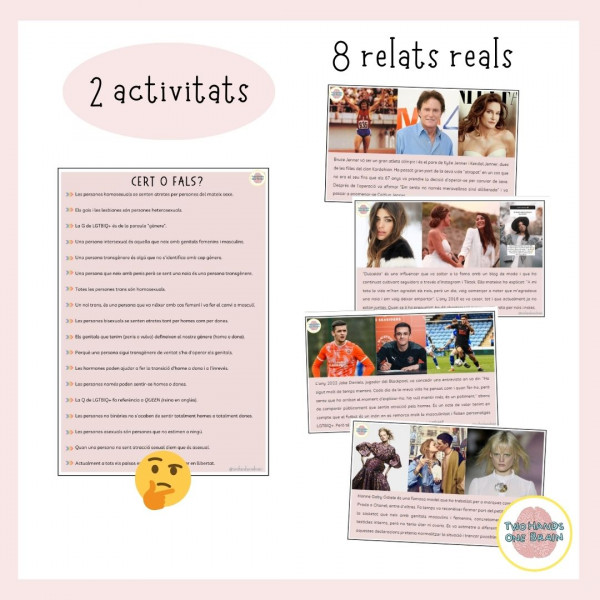 Què signifiquen les sigles LGTBIQ+? - Comprensió Lectora