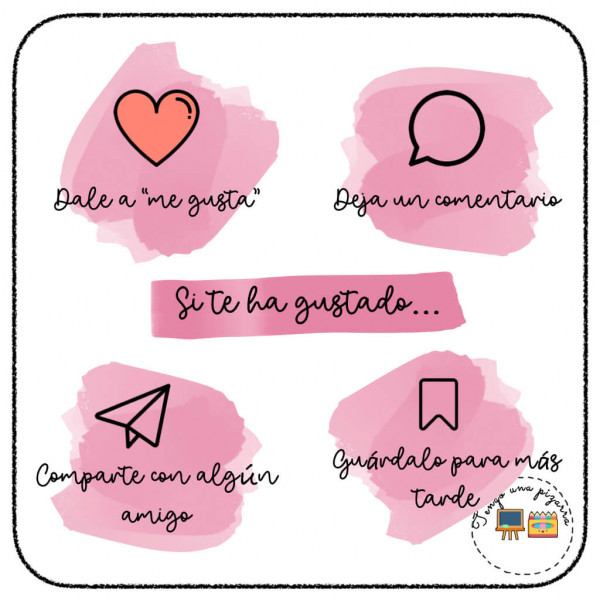 Dobble El cuerpo humano