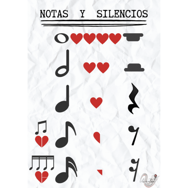Póster Notas y Silencios / Pòster Notes i Silencis