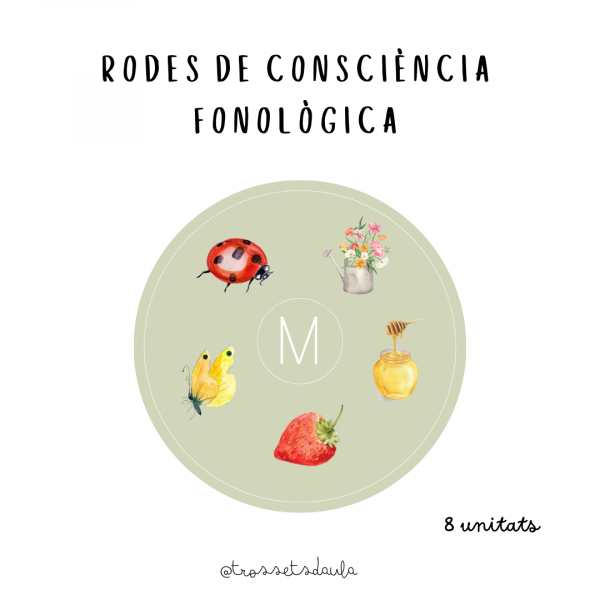 Consciència fonològica PRIMAVERA