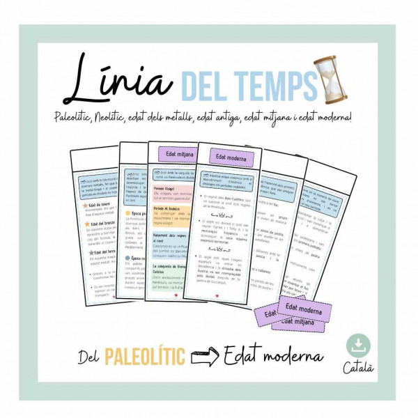 Línia del temps + imprimibles edat moderna