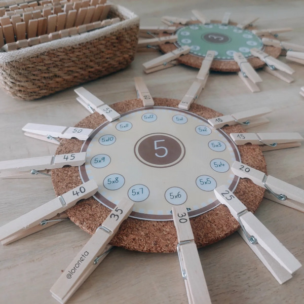 Ruedas de multiplicaciones