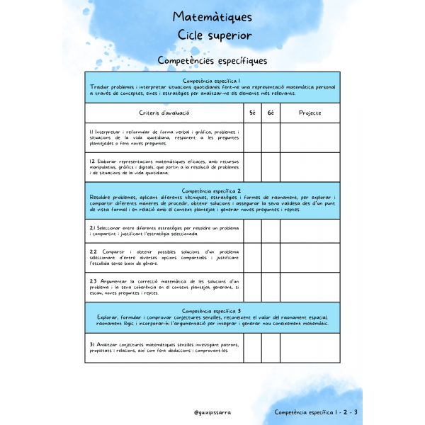 Checklist currículum - Cicle Superior (mostra)