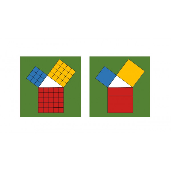 Teorema de Pitágoras (Montessori)