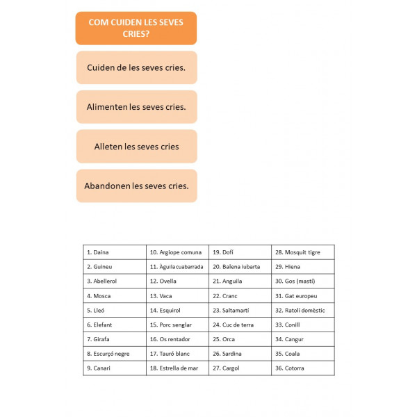 Joc de preguntes i respostes d'animals (Montessori)