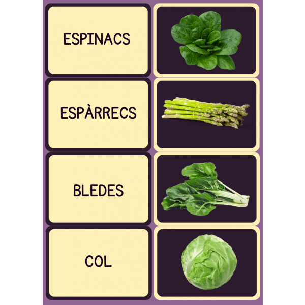 Vocabulario de los alimentos (CAT)