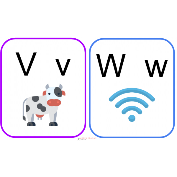 ABECEDARIO CASTELLANO