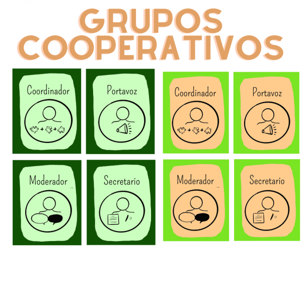 GRUPOS COOPERATIVOS - Casas y roles