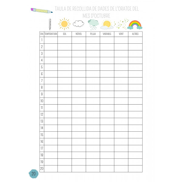 QUADERN METEROLÒGIC