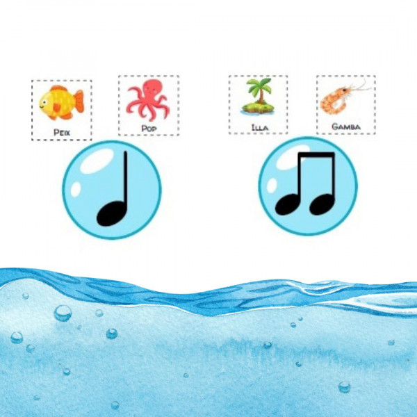 LES PARAULES TENEN RITME: EL MAR