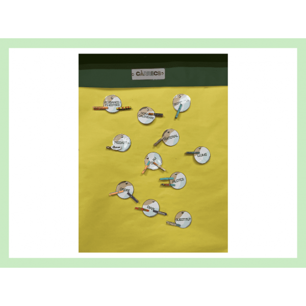 Gestió d'aula: Càrrecs