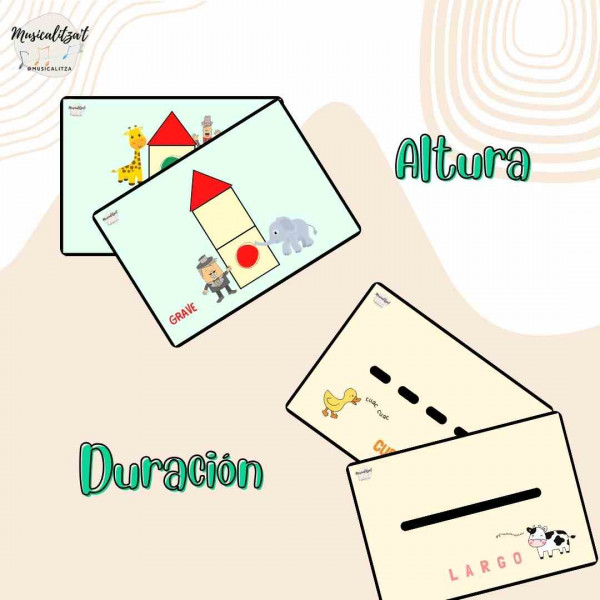 CAST Carteles CUALIDADES DEL SONIDO + SONIDO/SILENCIO @musicalitza