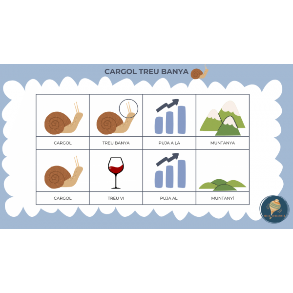 CANÇONER INFANTIL AMB PICTOGRAMAS