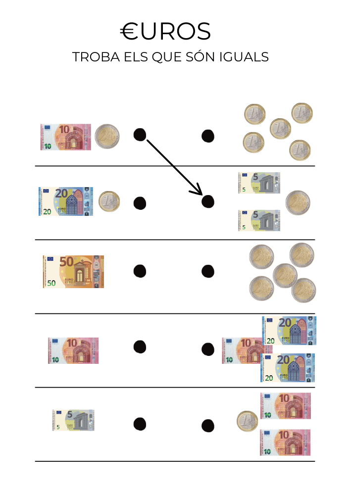 Profes Papel Tijera Dossier Per Treballar Els Euros