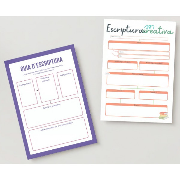 Guies per a l'escriptura creativa