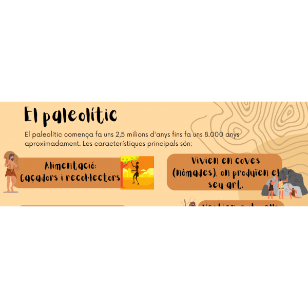 Presentació: La prehistòria