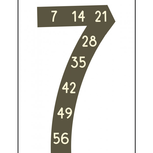 Referent múltiples numeració