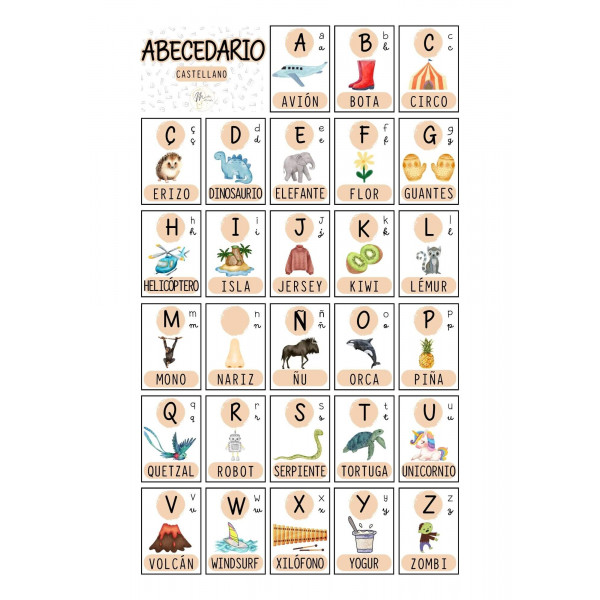 Cartel abecedario