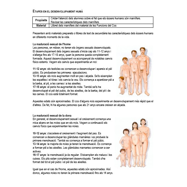 Montessori Primària: Àlbum de Biologia