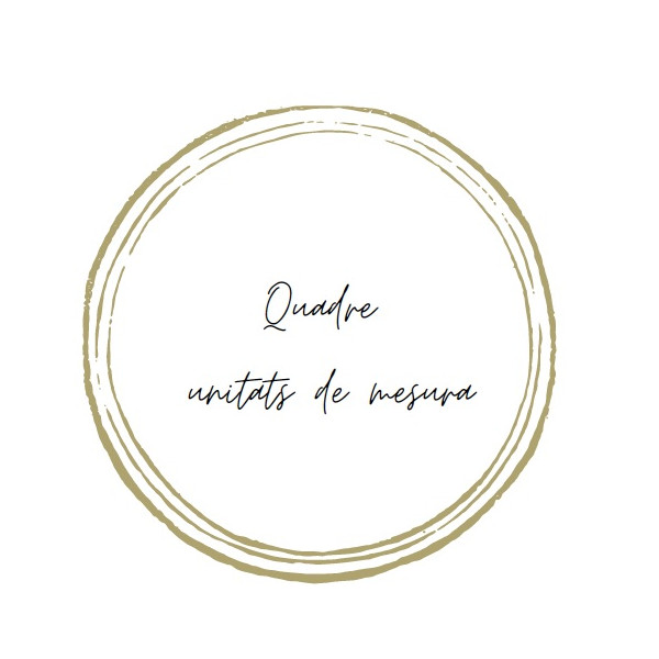QUADRE UNITATS DE MESURA