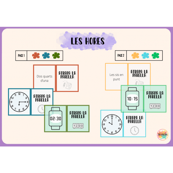 Practiquem les hores