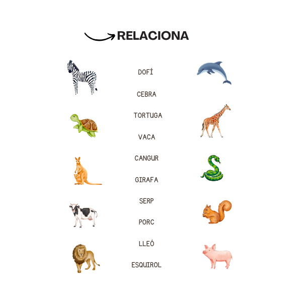 Dossier de 20 fitxes: Animals. Lectura i escriptura de paraules. Lletra majúscula.