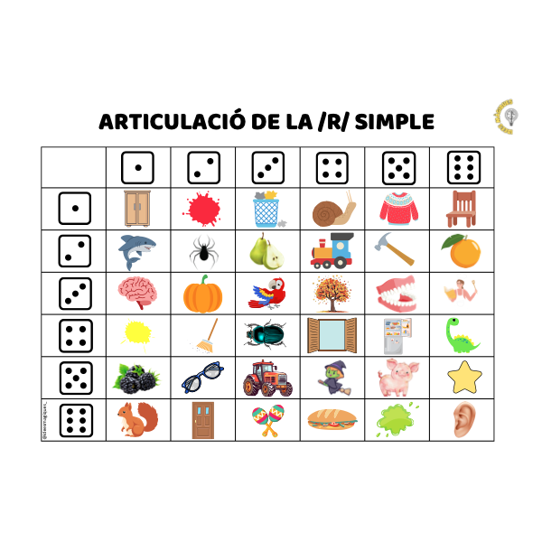 ARTICULACIÓ DE LA /R/ MÚLTIPLE I SIMPLE