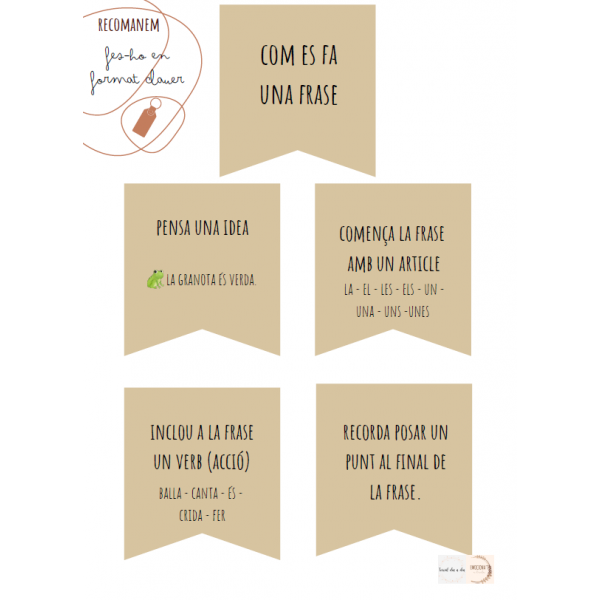 Expressió escrita creativa