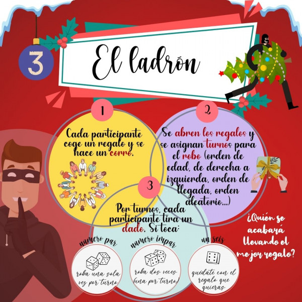 5 IDEAS PARA JUGAR AL AMIGO INVISIBLE
