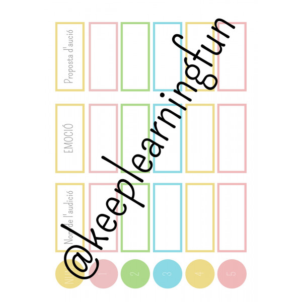 Proposta d'audició i emocions