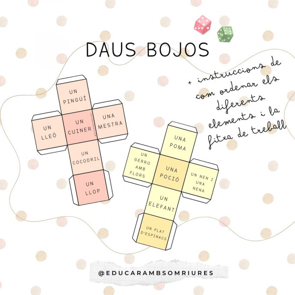 TREBALL DE LA FRASE A L'AULA (CONTRUCCIÓ DE FRASE I D'ORACIONS)