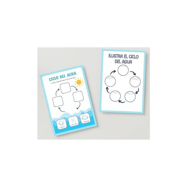 Actividades sobre el agua