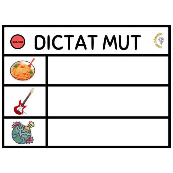 DICTATS MUTS