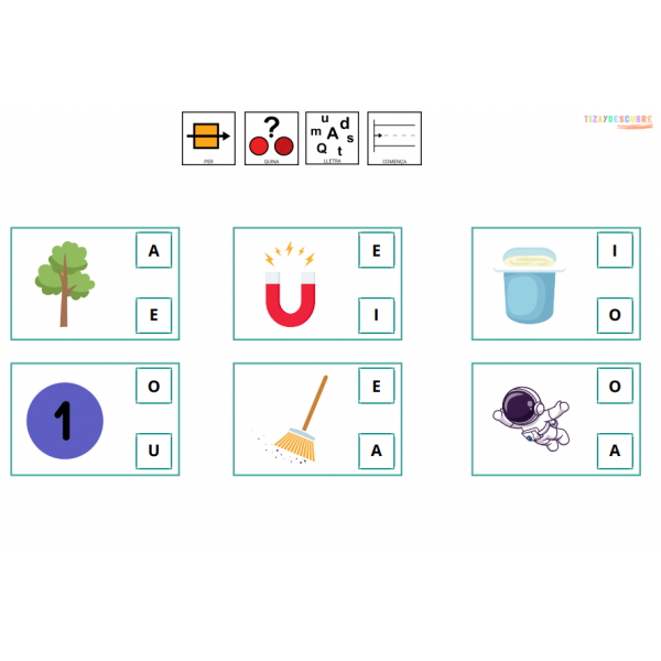 Dossier de les vocals