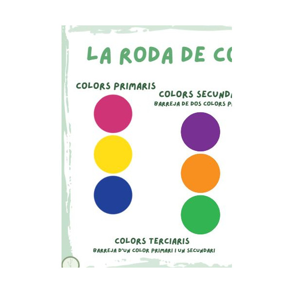 RODA DE COLORS - Colors primaris, secundaris, terciaris, freds i càlids.