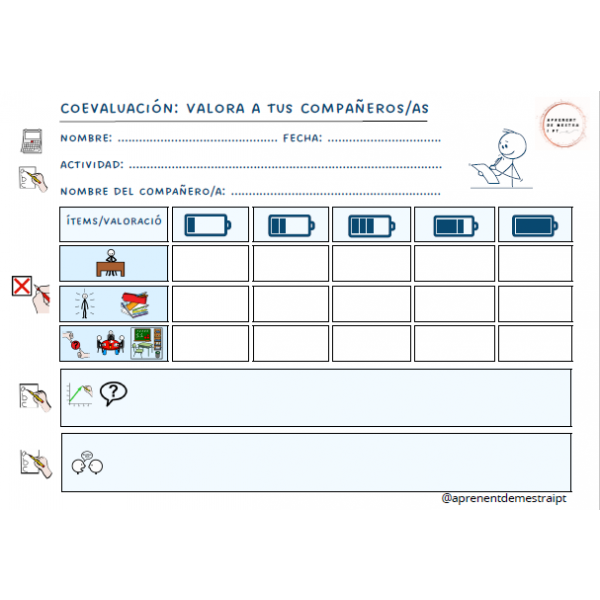 CAT CAST Plantilla rúbriques coavaluació CI-CM (suport pictogrames)