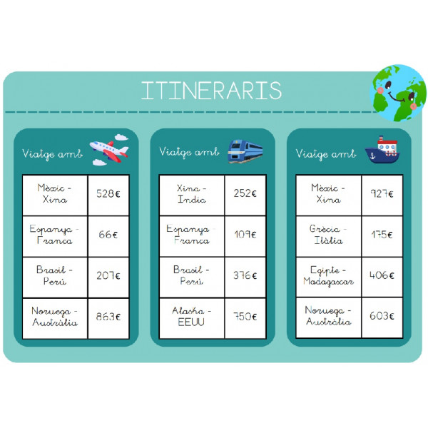 Joc comprensió lectora i ús de diners
