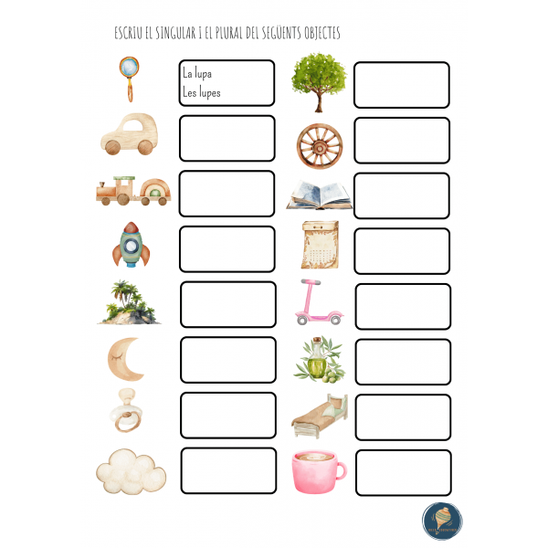 Articles: el, la, els, les, l'